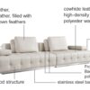 Rianne Modular 4-Seater Leather Sofa - Image 8