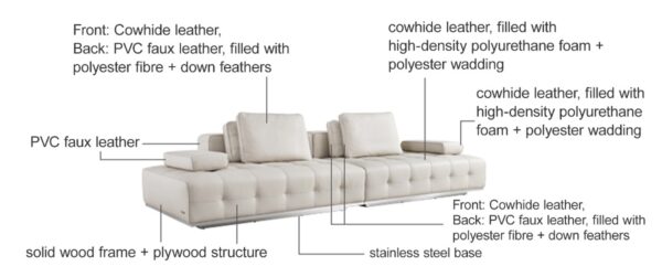 Rianne Modular 4-Seater Leather Sofa - Image 8