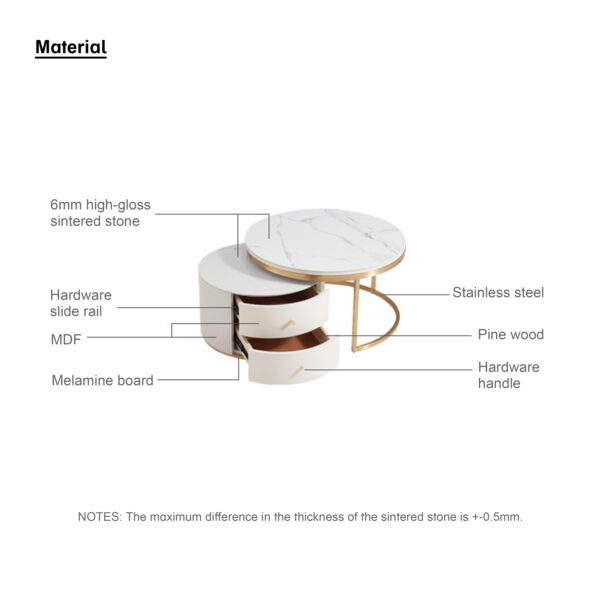 Dalmint Nesting Coffee Table - Image 12